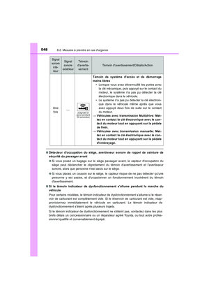 Page 548