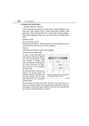 Page 616