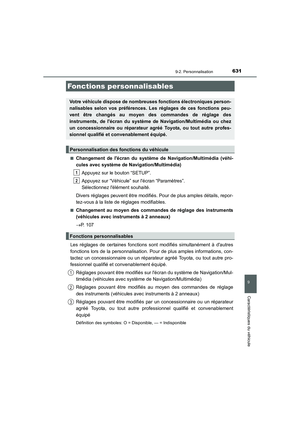 Page 631