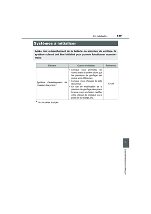Page 639
