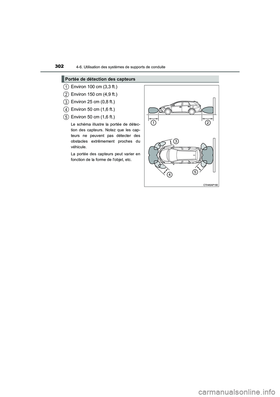 TOYOTA AURIS TOURING SPORTS 2015  Manuel du propriétaire (in French) 3024-6. Utilisation des systèmes de supports de conduite
UK_AURIS_Touring_Sport_EK (OM12J32K)
Environ 100 cm (3,3 ft.)
Environ 150 cm (4,9 ft.)
Environ 25 cm (0,8 ft.)
Environ 50 cm (1,6 ft.)
Environ