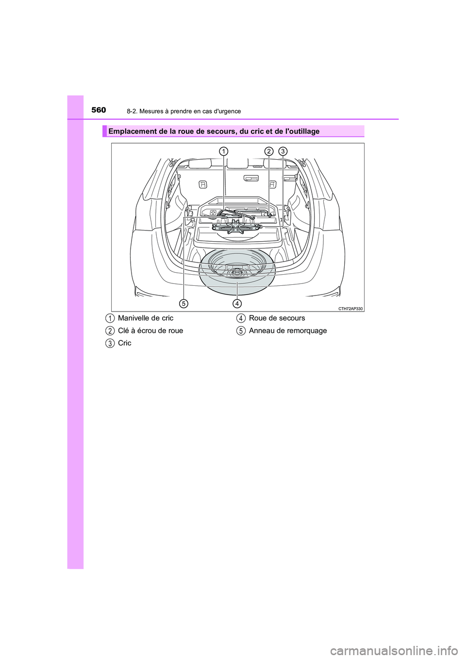 TOYOTA AURIS TOURING SPORTS 2015  Manuel du propriétaire (in French) 5608-2. Mesures à prendre en cas durgence
UK_AURIS_Touring_Sport_EK (OM12J32K)
Emplacement de la roue de secours, du cric et de loutillage
Manivelle de cric
Clé à écrou de roue
CricRoue de secou
