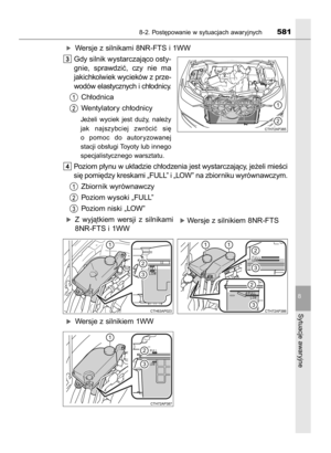 Page 581