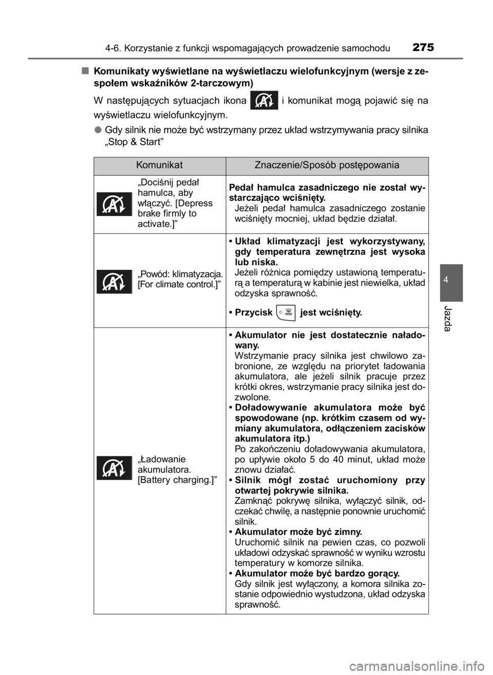 TOYOTA AURIS TOURING SPORTS 2015 Instrukcja obsługi (in Polish) Komunikaty wyÊwietlane na wyÊwietlaczu wielofunkcyjnym (wersje z ze-
spo∏em wskaêników 2-tarczowym)
W nast´pujàcych sytuacjach ikona i komunikat mogà pojawiç si´ na
wyÊwietlaczu wie TOYOTA AURIS TOURING SPORTS 2015 Instrukcja obsługi (in Polish) Komunikaty wyÊwietlane na wyÊwietlaczu wielofunkcyjnym (wersje z ze-
spo∏em wskaêników 2-tarczowym)
W nast´pujàcych sytuacjach ikona i komunikat mogà pojawiç si´ na
wyÊwietlaczu wie