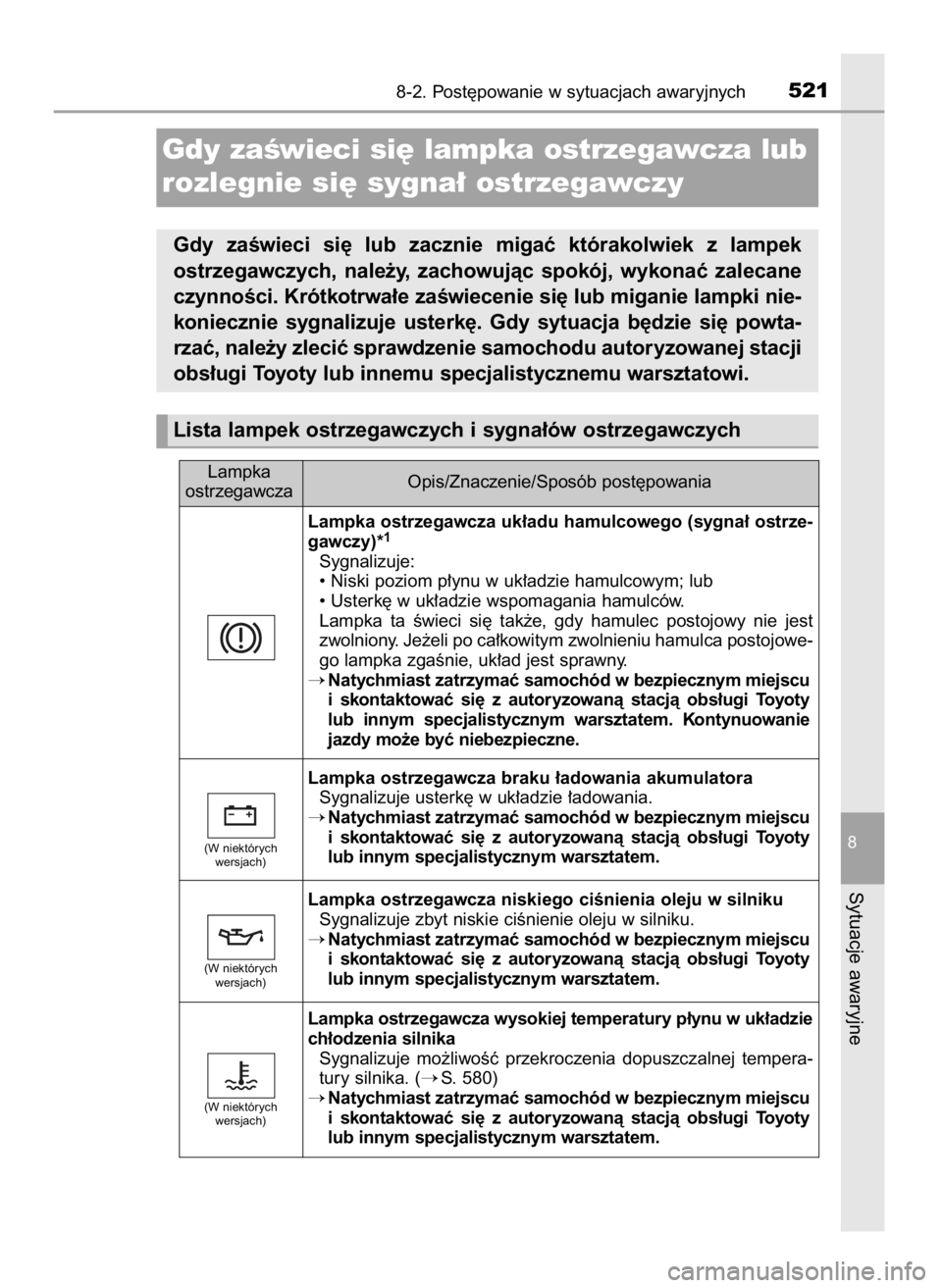 TOYOTA AURIS TOURING SPORTS 2015 Instrukcja obsługi (in Polish) 8-2. Post´powanie w sytuacjach awaryjnych521
8
Sytuacje awaryjne
Lampka ostrzegawcza uk∏adu hamulcowego (sygna∏ ostrze-
gawczy)*1
Sygnalizuje:
• Niski poziom p∏ynu w uk∏adzie hamulcowym; lu TOYOTA AURIS TOURING SPORTS 2015 Instrukcja obsługi (in Polish) 8-2. Post´powanie w sytuacjach awaryjnych521
8
Sytuacje awaryjne
Lampka ostrzegawcza uk∏adu hamulcowego (sygna∏ ostrze-
gawczy)*1
Sygnalizuje:
• Niski poziom p∏ynu w uk∏adzie hamulcowym; lu