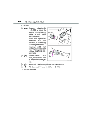 Page 196