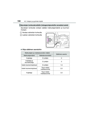 Page 198