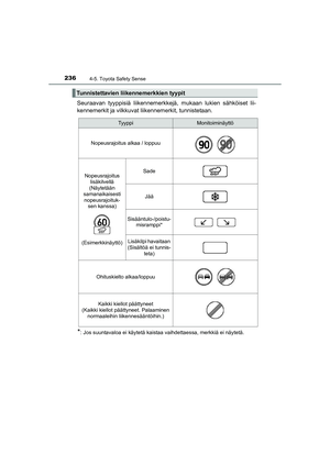 Page 236