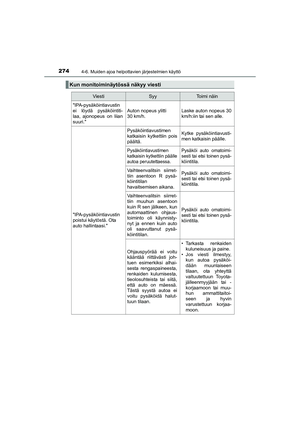 Page 274