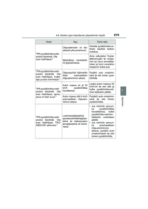 Page 275