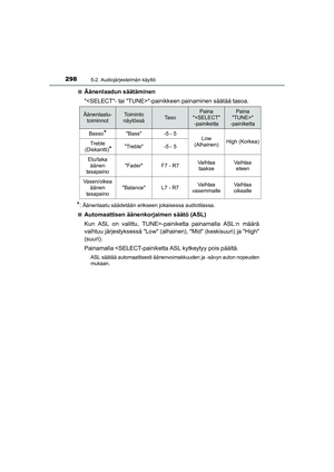 Page 298