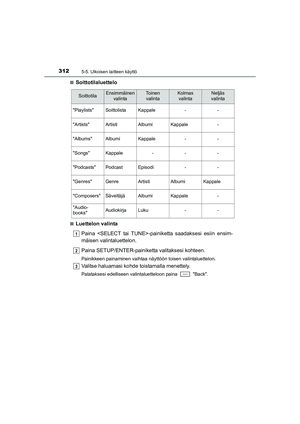 Page 312