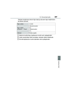 Page 427