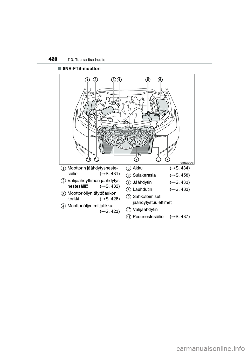 TOYOTA AURIS TOURING SPORTS 2015  Omistajan Käsikirja (in Finnish) 4207-3. Tee-se-itse-huolto
OM12J31FIn
8NR-FTS-moottori
Moottorin jäähdytysneste-
säiliö (
S. 431)
Välijäähdyttimen jäähdytys-
nestesäiliö ( S. 432)
Moottoriöljyn täyttöaukon 
korkk
