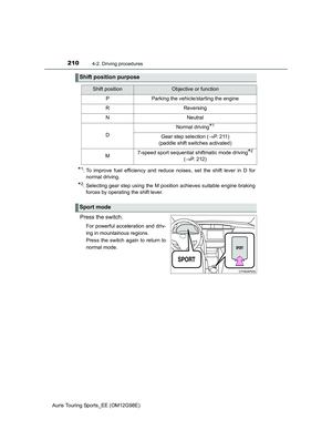 Page 210