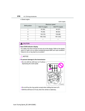Page 216