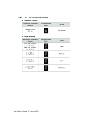 Page 252