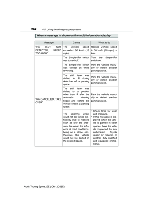 Page 262