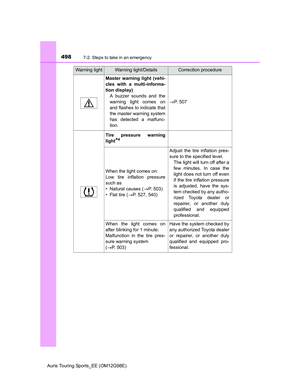 Page 498