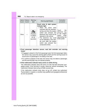 Page 502