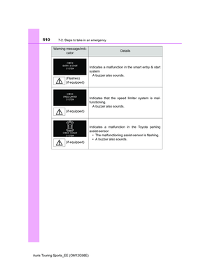 Page 510