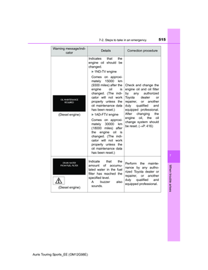 Page 515