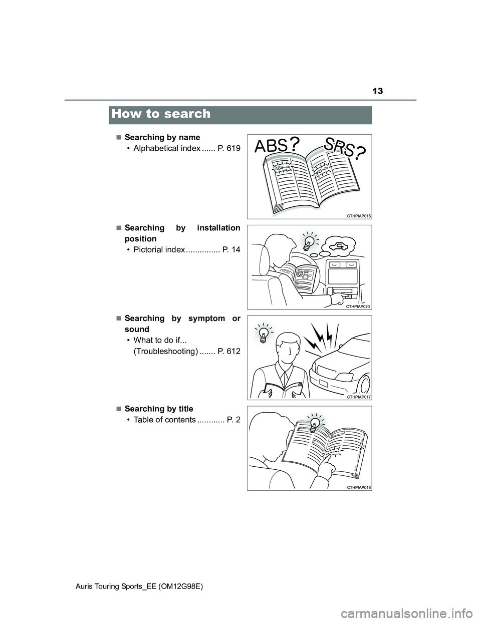 TOYOTA AURIS TOURING SPORTS 2014  Owners Manual 13
Auris Touring Sports_EE (OM12G98E)
Searching by name
• Alphabetical index ...... P. 619
Searching by installation
position
• Pictorial index ............... P. 14
Searching by symptom 