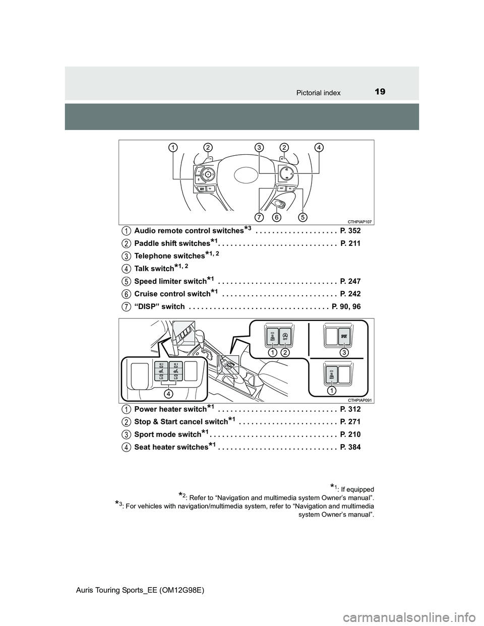 TOYOTA AURIS TOURING SPORTS 2014  Owners Manual 19Pictorial index
Auris Touring Sports_EE (OM12G98E)Audio remote control switches
*3 . . . . . . . . . . . . . . . . . . . .  P. 352
Paddle shift switches
*1. . . . . . . . . . . . . . . . . . . . . .