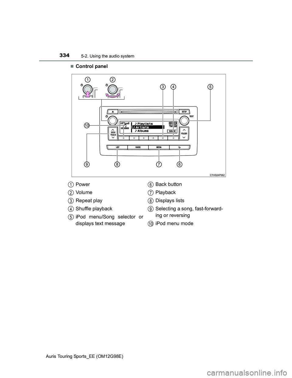 TOYOTA AURIS TOURING SPORTS 2014  Owners Manual 3345-2. Using the audio system
Auris Touring Sports_EE (OM12G98E)
Control panel
Power
Vo l u m e
Repeat play
Shuffle playback
iPod menu/Song selector or
displays text messageBack button
Playback
Di