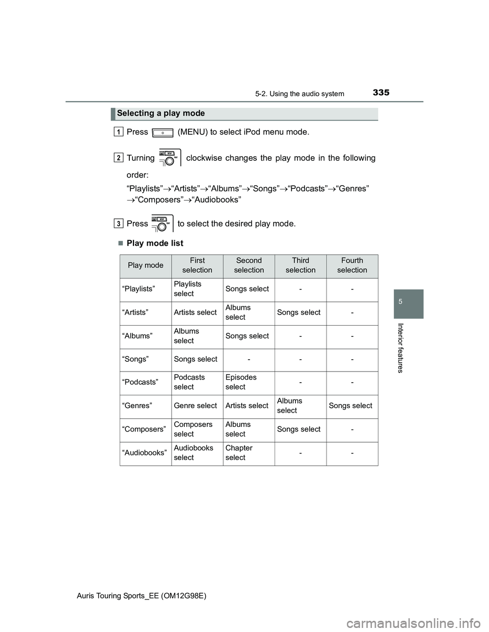 TOYOTA AURIS TOURING SPORTS 2014  Owners Manual 3355-2. Using the audio system
Auris Touring Sports_EE (OM12G98E)
5
Interior features
Press   (MENU) to select iPod menu mode.
Turning   clockwise changes the play mode in the following
order:
“Play