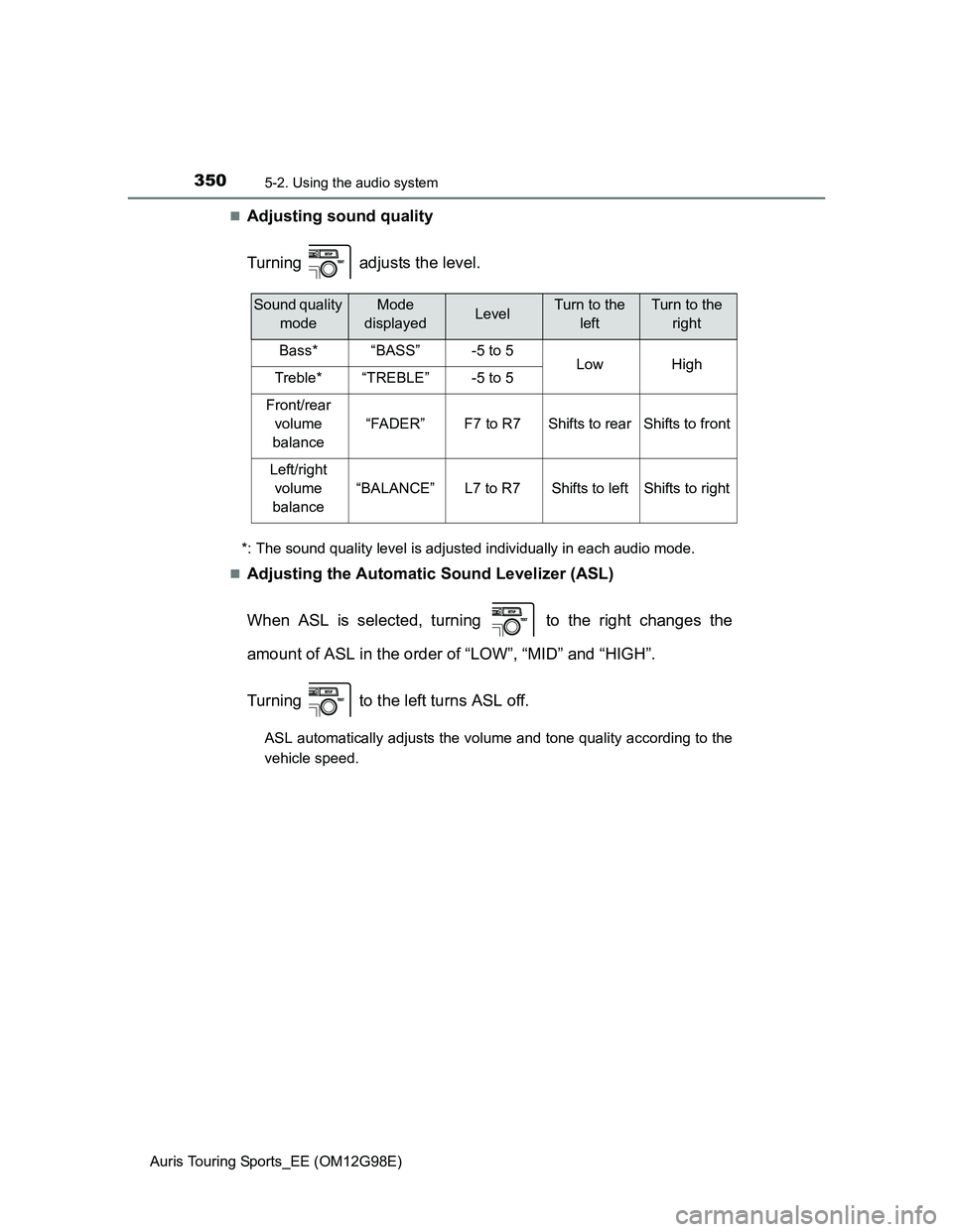 TOYOTA AURIS TOURING SPORTS 2014  Owners Manual 3505-2. Using the audio system
Auris Touring Sports_EE (OM12G98E)
Adjusting sound quality
Turning   adjusts the level.
*: The sound quality level is adjusted individually in each audio mode.

Ad