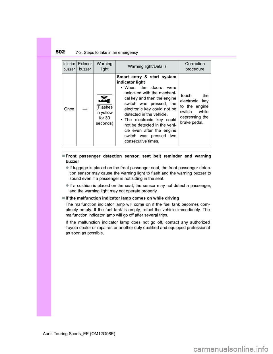 TOYOTA AURIS TOURING SPORTS 2014  Owners Manual 5027-2. Steps to take in an emergency
Auris Touring Sports_EE (OM12G98E)
Front passenger detection sensor, seat belt reminder and warning
buzzer
If luggage is placed on the front passenger seat,