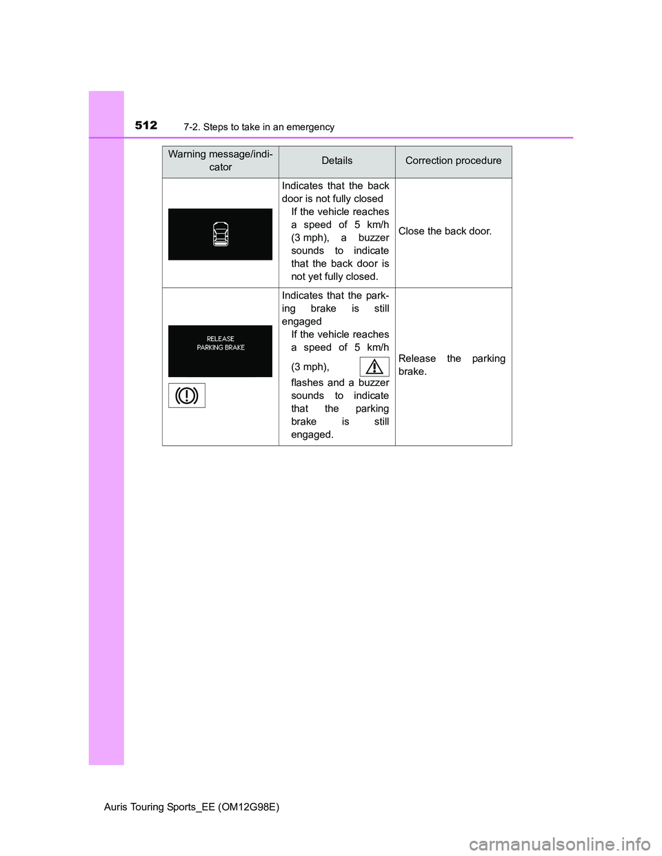 TOYOTA AURIS TOURING SPORTS 2014  Owners Manual 5127-2. Steps to take in an emergency
Auris Touring Sports_EE (OM12G98E)
Indicates that the back
door is not fully closed
If the vehicle reaches
a speed of 5 km/h
(3 mph), a buzzer
sounds to indicate
