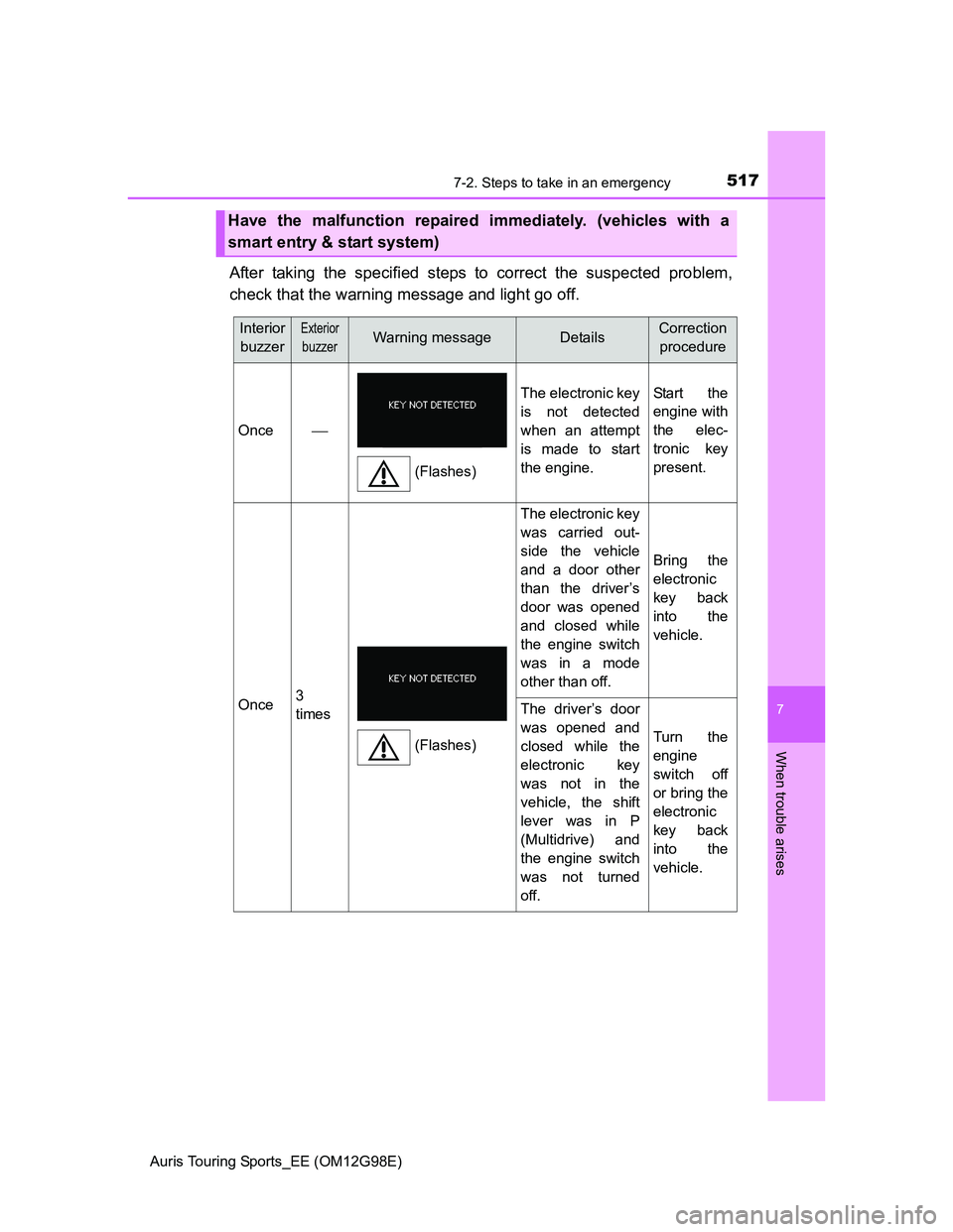 TOYOTA AURIS TOURING SPORTS 2014  Owners Manual 5177-2. Steps to take in an emergency
Auris Touring Sports_EE (OM12G98E)
7
When trouble arises
After taking the specified steps to correct the suspected problem,
check that the warning message and lig