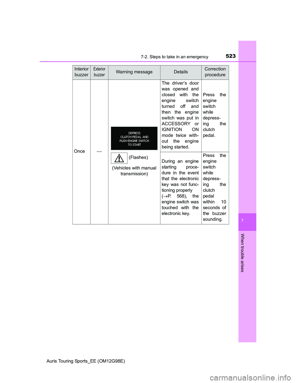 TOYOTA AURIS TOURING SPORTS 2014  Owners Manual 5237-2. Steps to take in an emergency
Auris Touring Sports_EE (OM12G98E)
7
When trouble arises
Once
The driver’s door
was opened and
closed with the
engine switch
turned off and
then the engine
s
