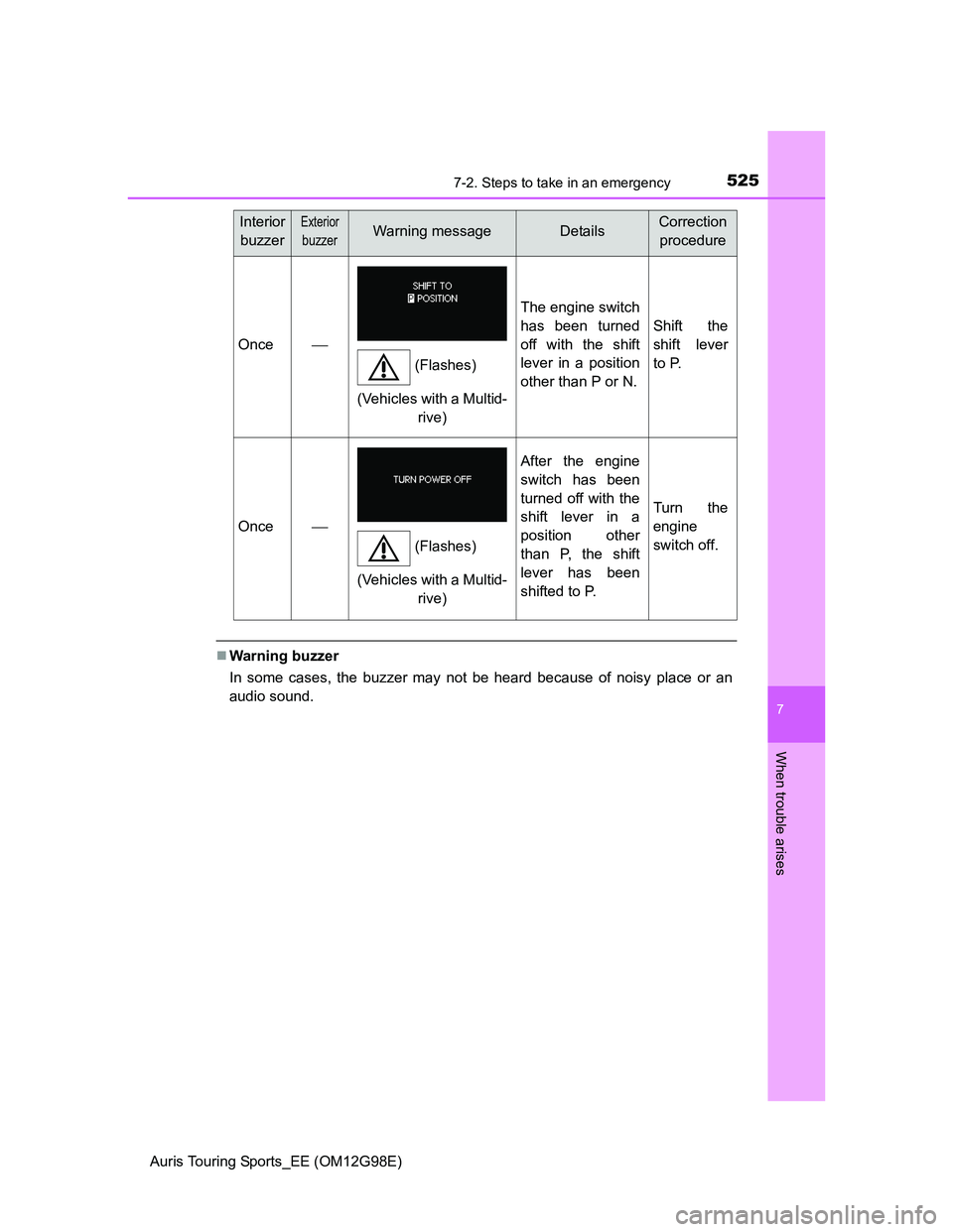 TOYOTA AURIS TOURING SPORTS 2014  Owners Manual 5257-2. Steps to take in an emergency
Auris Touring Sports_EE (OM12G98E)
7
When trouble arises
Warning buzzer
In some cases, the buzzer may not be heard because of noisy place or an
audio sound.
On