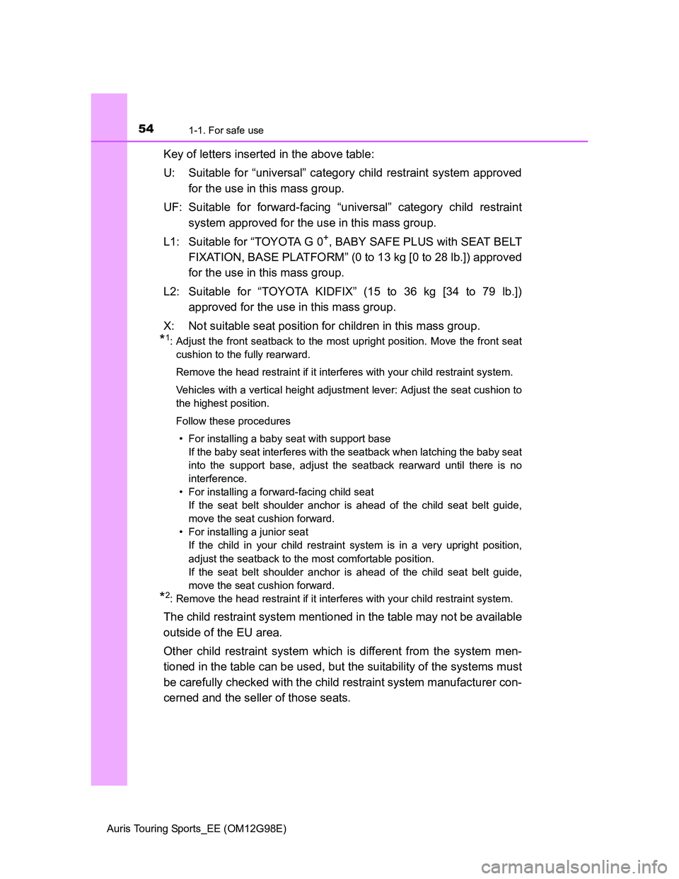 TOYOTA AURIS TOURING SPORTS 2014 Owners Manual 541-1. For safe use
Auris Touring Sports_EE (OM12G98E)
Key of letters inserted in the above table:
U: Suitable for “universal” category child restraint system approved
for the use in this mass gro TOYOTA AURIS TOURING SPORTS 2014 Owners Manual 541-1. For safe use
Auris Touring Sports_EE (OM12G98E)
Key of letters inserted in the above table:
U: Suitable for “universal” category child restraint system approved
for the use in this mass gro