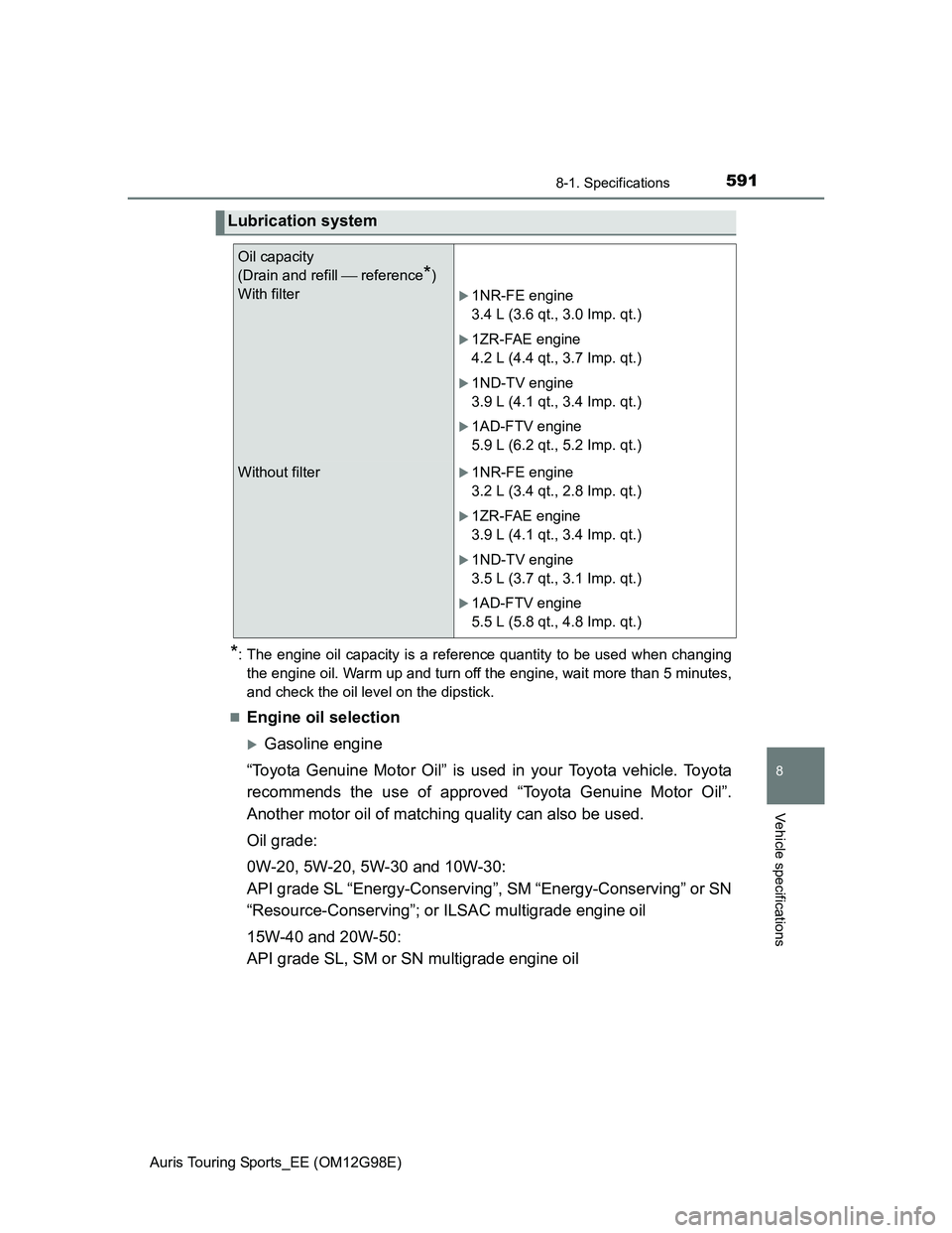 TOYOTA AURIS TOURING SPORTS 2014 Owners Manual 5918-1. Specifications
Auris Touring Sports_EE (OM12G98E)
8
Vehicle specifications
*: The engine oil capacity is a reference quantity to be used when changing
the engine oil. Warm up and turn off the TOYOTA AURIS TOURING SPORTS 2014 Owners Manual 5918-1. Specifications
Auris Touring Sports_EE (OM12G98E)
8
Vehicle specifications
*: The engine oil capacity is a reference quantity to be used when changing
the engine oil. Warm up and turn off the