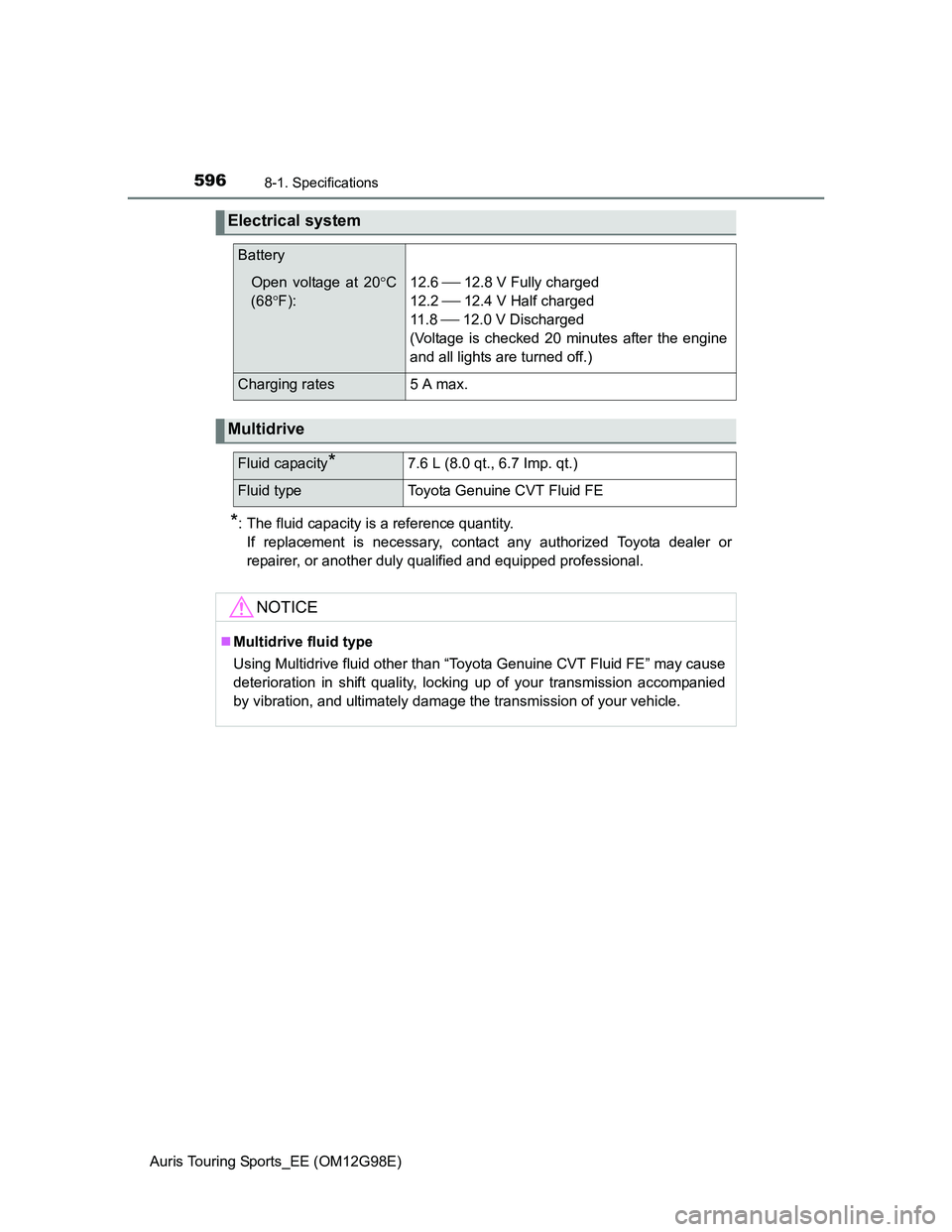 TOYOTA AURIS TOURING SPORTS 2014  Owners Manual 5968-1. Specifications
Auris Touring Sports_EE (OM12G98E)
*: The fluid capacity is a reference quantity.
If replacement is necessary, contact any authorized Toyota dealer or
repairer, or another duly 