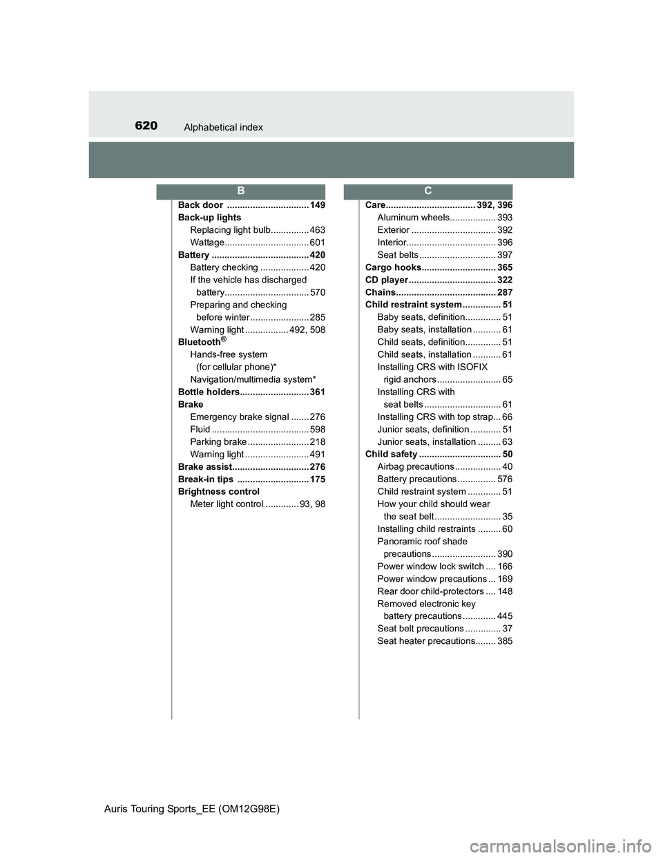TOYOTA AURIS TOURING SPORTS 2014  Owners Manual 620Alphabetical index
Auris Touring Sports_EE (OM12G98E)
Back door  ................................ 149
Back-up lights
Replacing light bulb............... 463
Wattage.................................