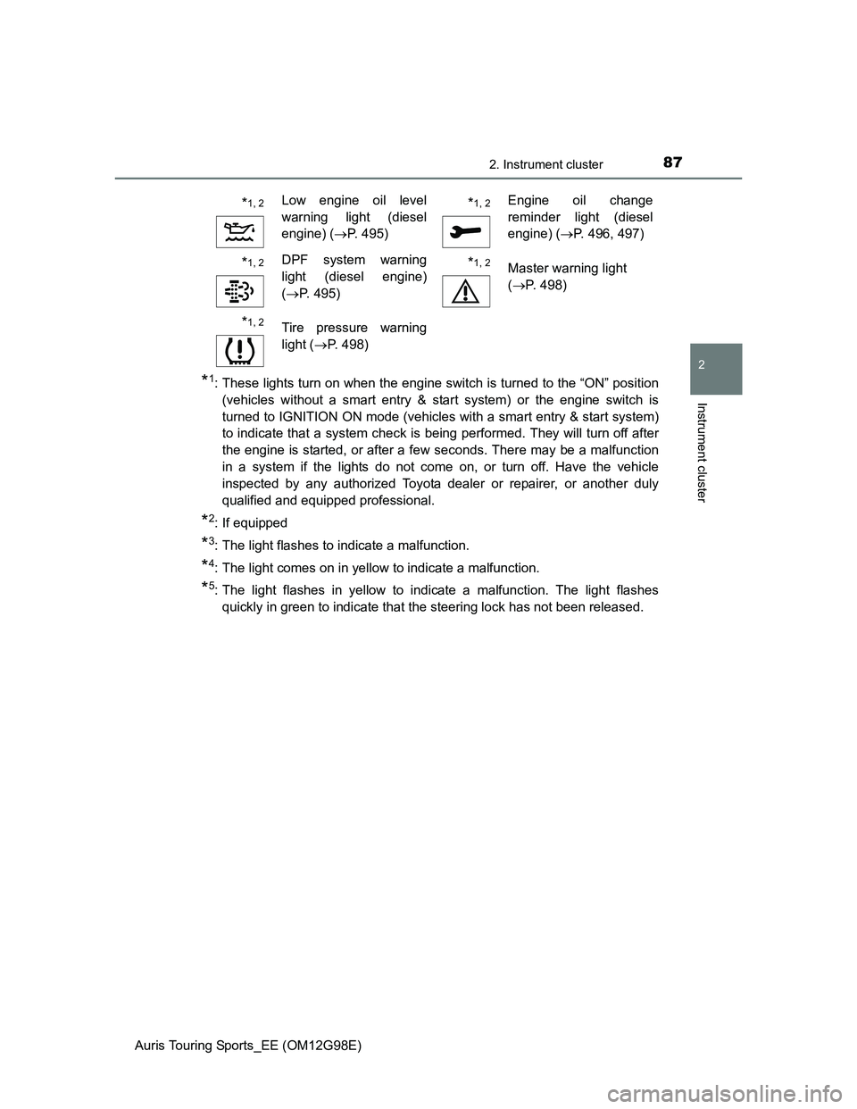 TOYOTA AURIS TOURING SPORTS 2014 Owners Manual 872. Instrument cluster
Auris Touring Sports_EE (OM12G98E)
2
Instrument cluster
*1: These lights turn on when the engine switch is turned to the “ON” position
(vehicles without a smart entry & sta TOYOTA AURIS TOURING SPORTS 2014 Owners Manual 872. Instrument cluster
Auris Touring Sports_EE (OM12G98E)
2
Instrument cluster
*1: These lights turn on when the engine switch is turned to the “ON” position
(vehicles without a smart entry & sta