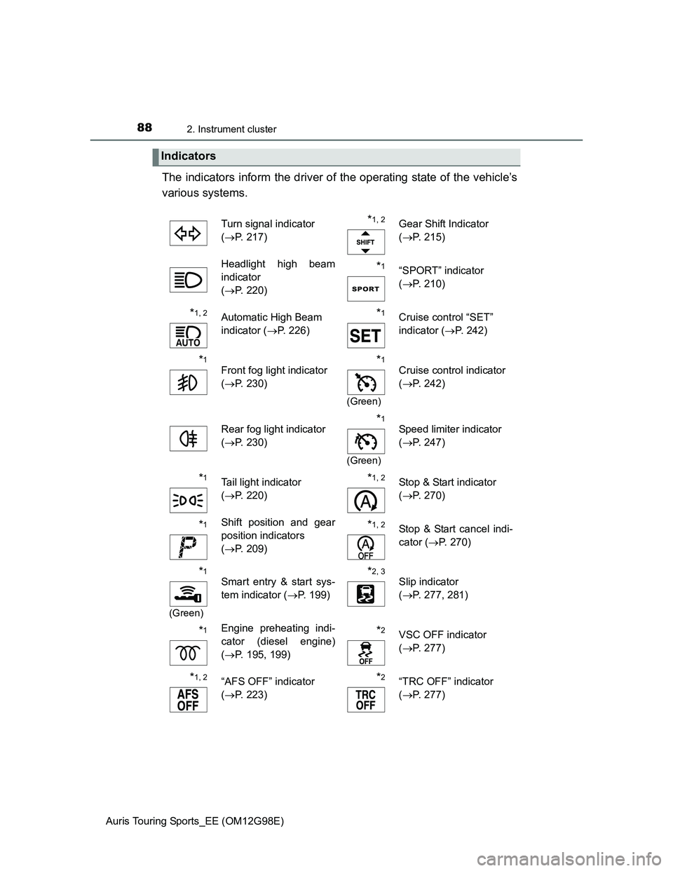 TOYOTA AURIS TOURING SPORTS 2014  Owners Manual 882. Instrument cluster
Auris Touring Sports_EE (OM12G98E)
The indicators inform the driver of the operating state of the vehicle’s
various systems. 
Indicators
Turn signal indicator 
(P. 217)*1,