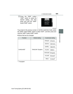 Page 101