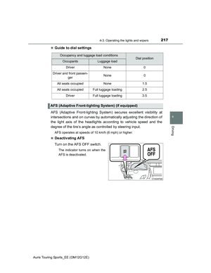Page 217