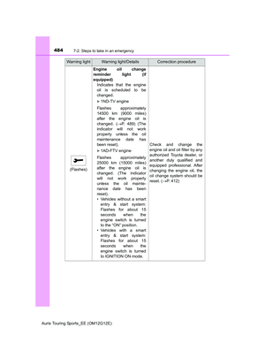 Page 484