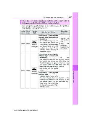 Page 487
