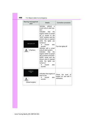 Page 498
