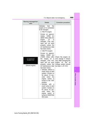 Page 499