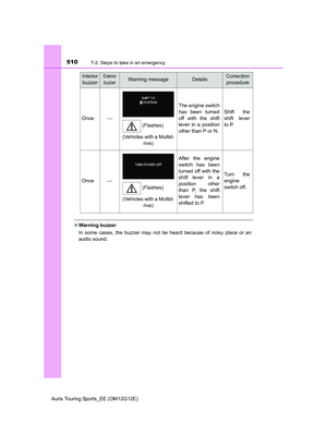 Page 510