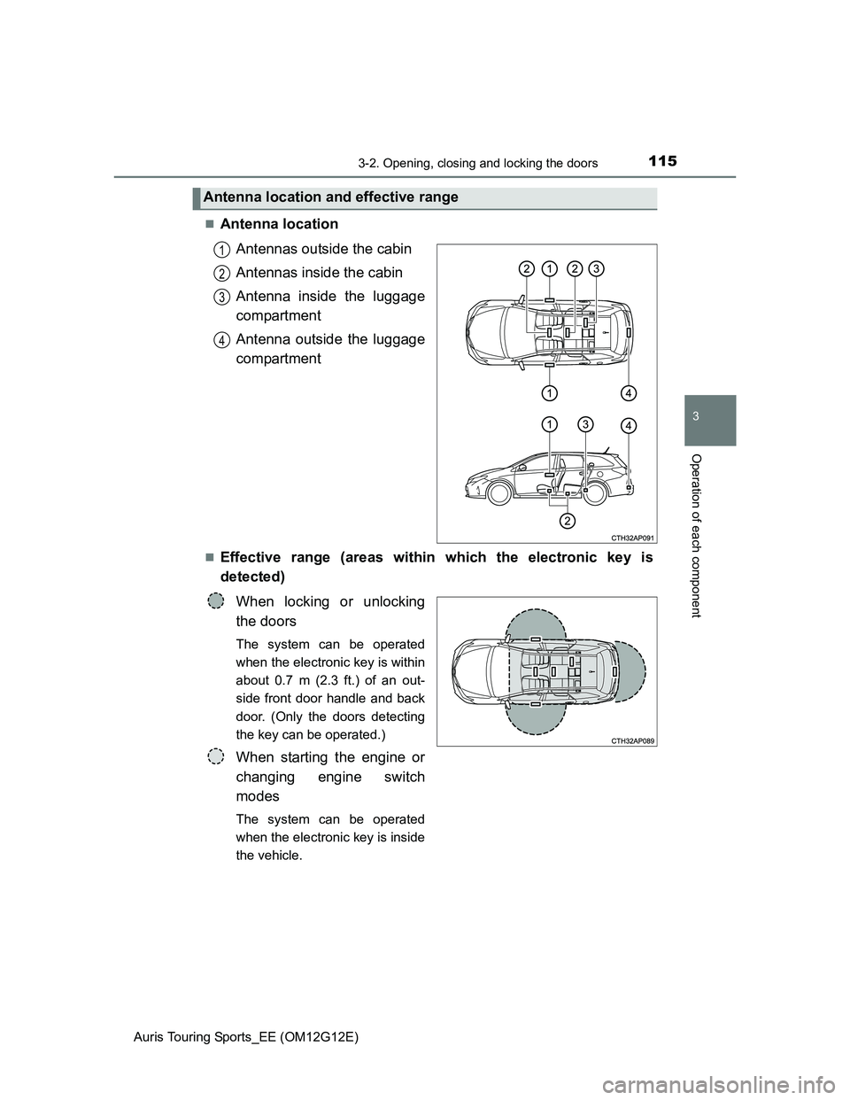 TOYOTA AURIS TOURING SPORTS 2013  Owners Manual 1153-2. Opening, closing and locking the doors
Auris Touring Sports_EE (OM12G12E)
3
Operation of each component
Antenna location
Antennas outside the cabin
Antennas inside the cabin
Antenna inside 